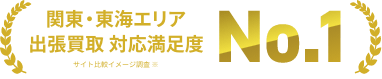 関東・東海エリア 出張買取 対応満足度 No.1